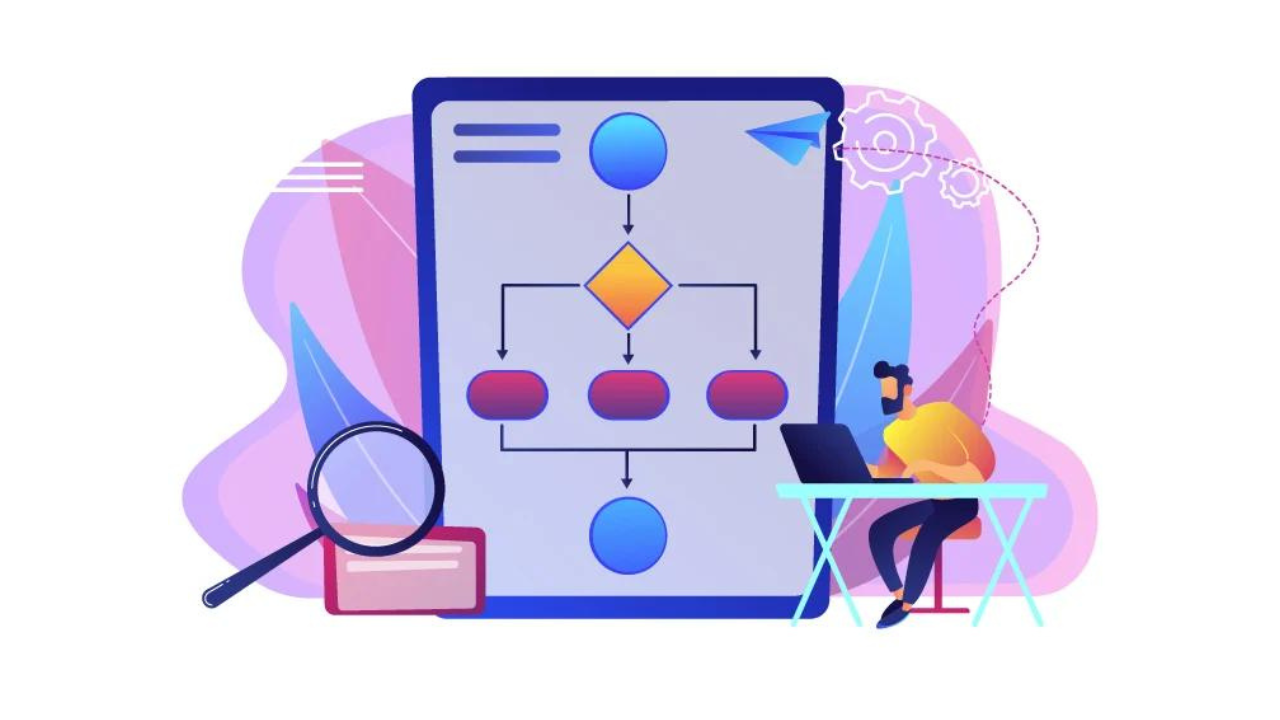 Illustration of a workflow diagram and role assignment