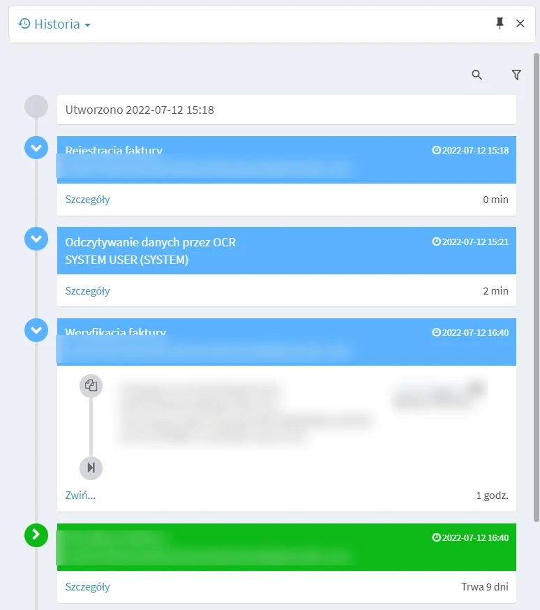 Historical AMODIT case timeline with recorded user actions