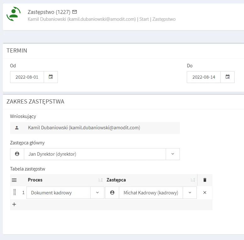 Historical AMODIT substitution table assigning different employees to selected processes