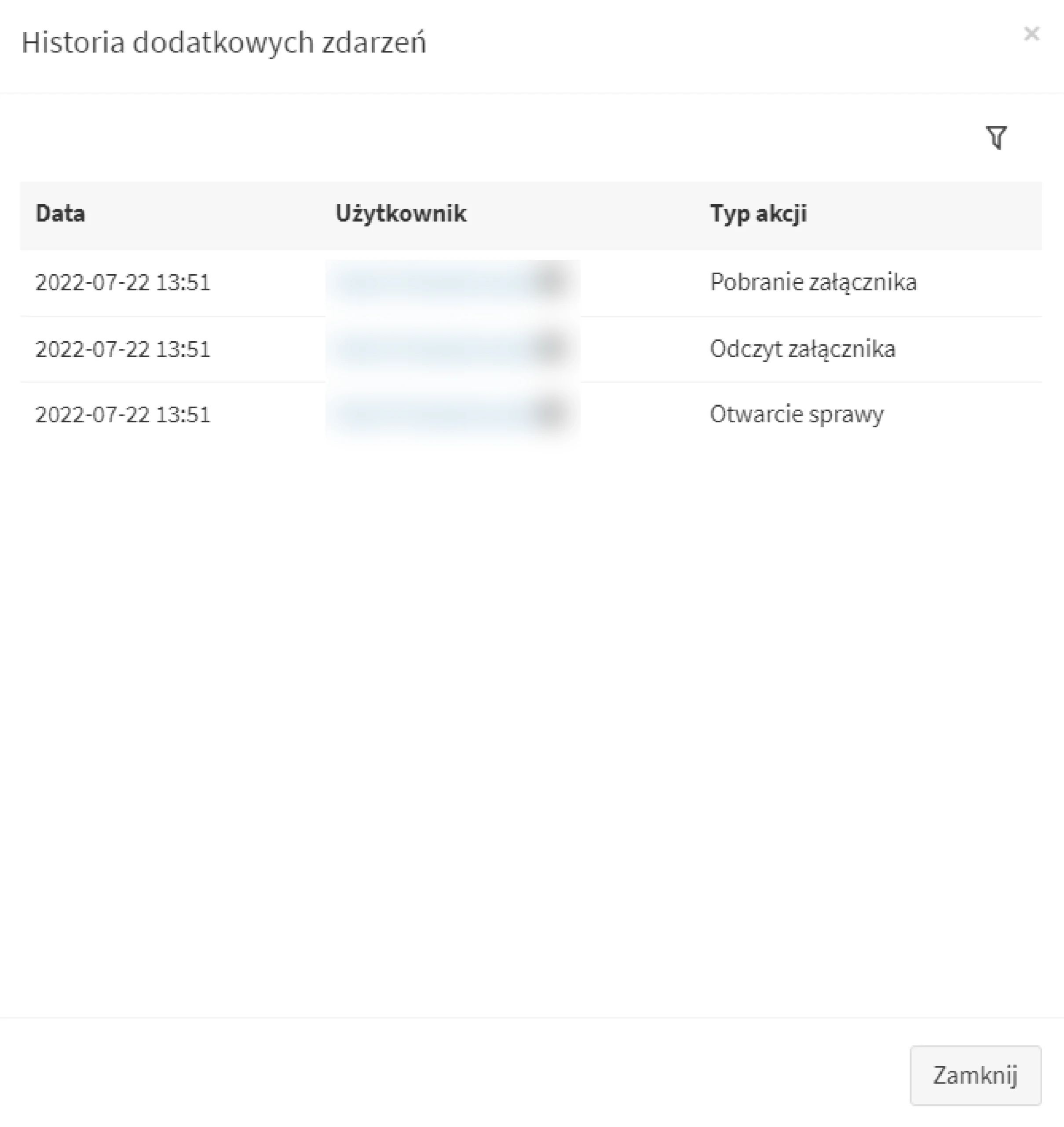 Historical AMODIT list of additional case events