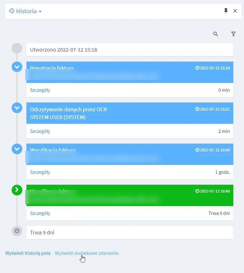 Historical AMODIT case timeline with a link to additional events