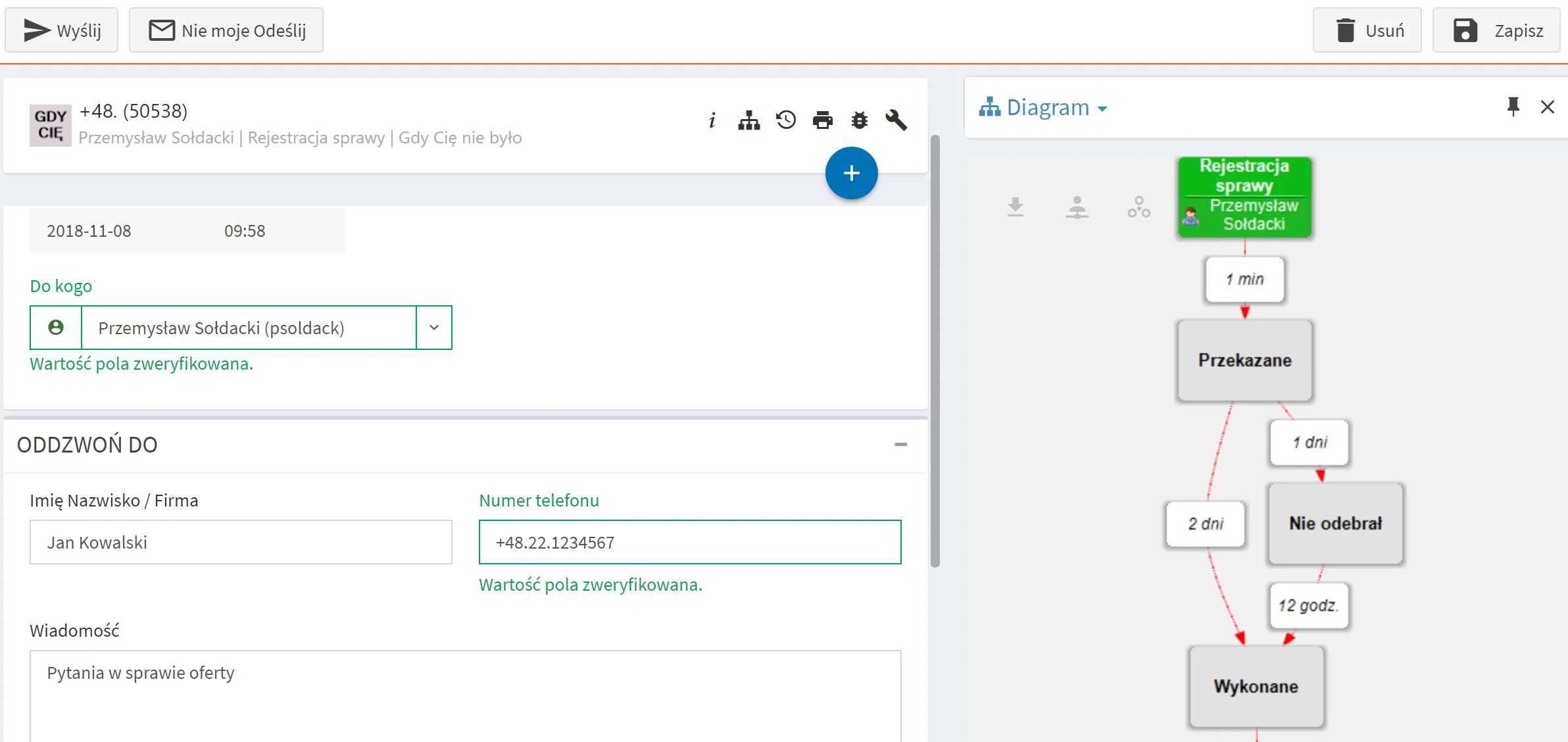 Historical AMODIT callback request form with Polish interface labels