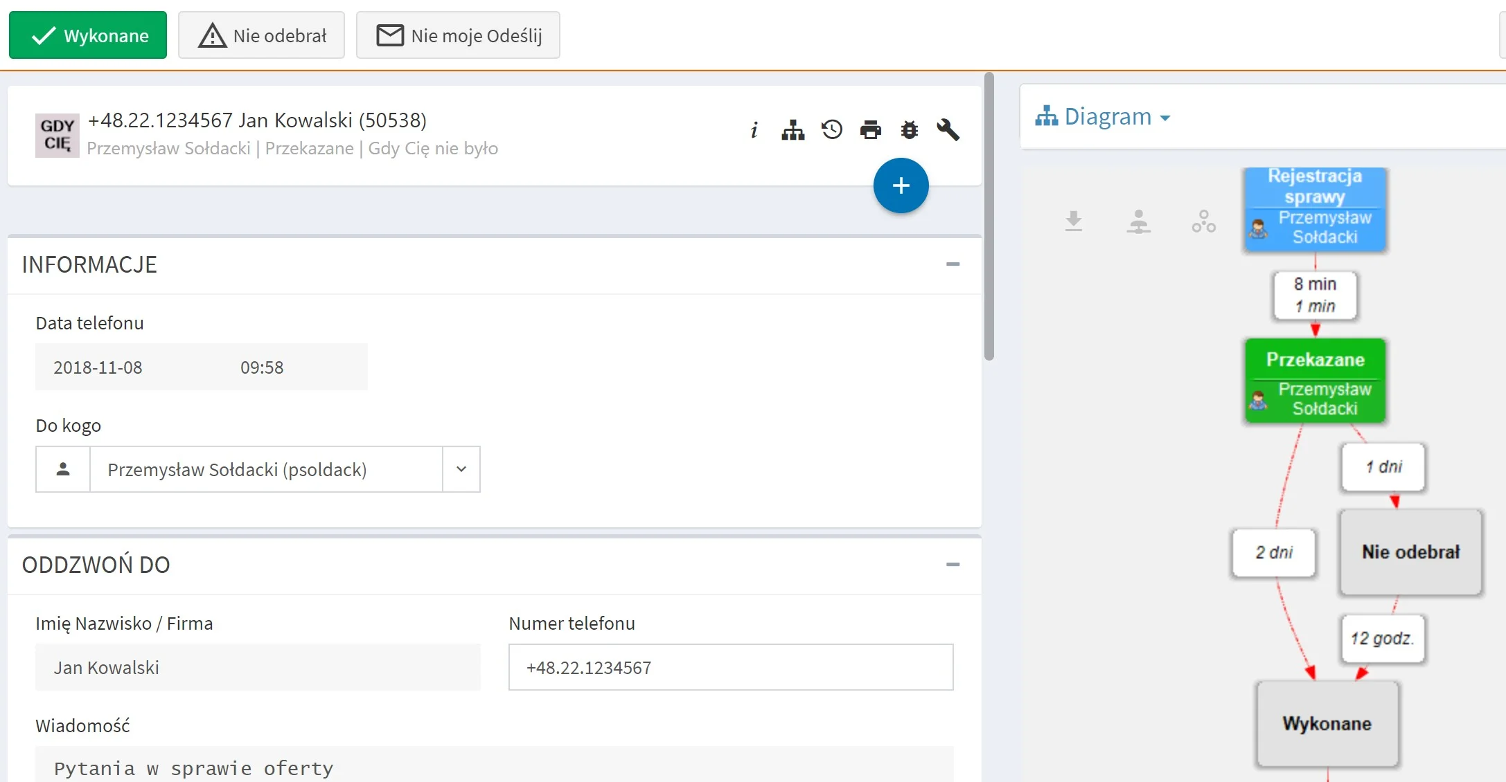 Historical AMODIT callback outcome form with Polish interface labels
