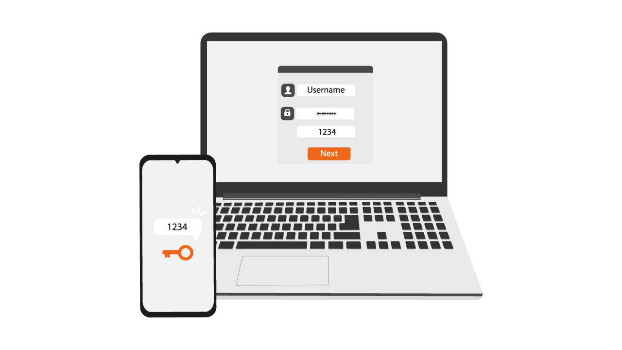 Multi-factor authentication in AMODIT