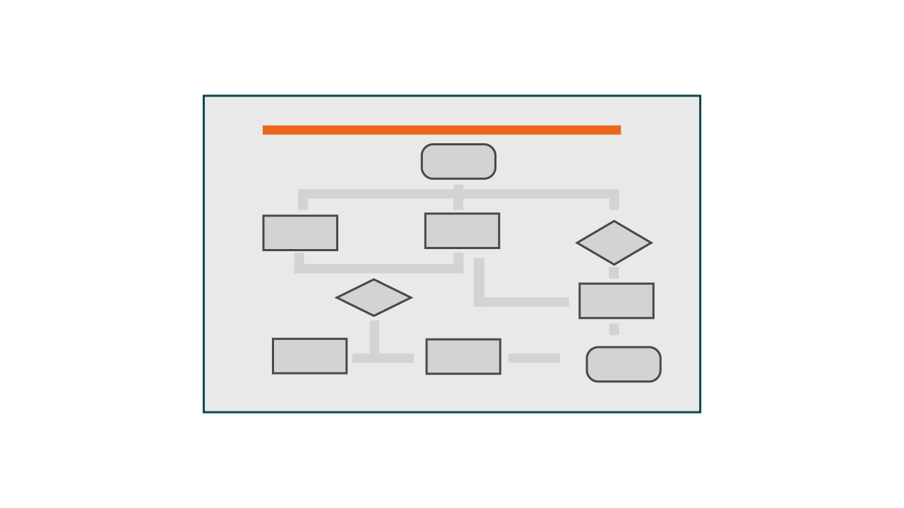 BPM diagram for fleet and transport process automation