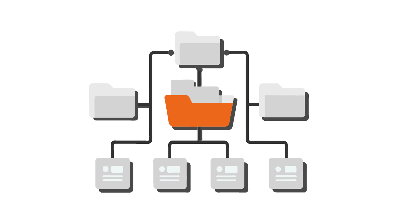 Workflow diagram connecting a central document with process steps
